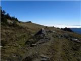 Weinebene - Glashüttenkogel
